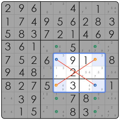online sudoku evil